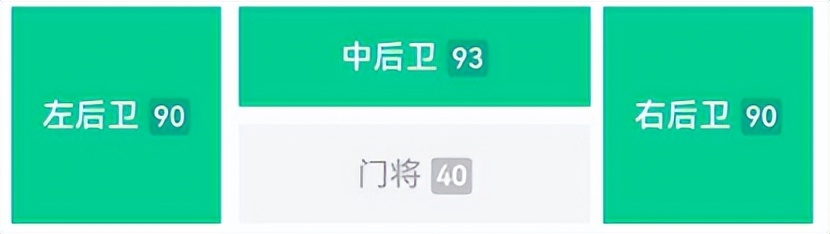 实况足球高光坎贝尔强度,实况足球皇马套阵型推荐