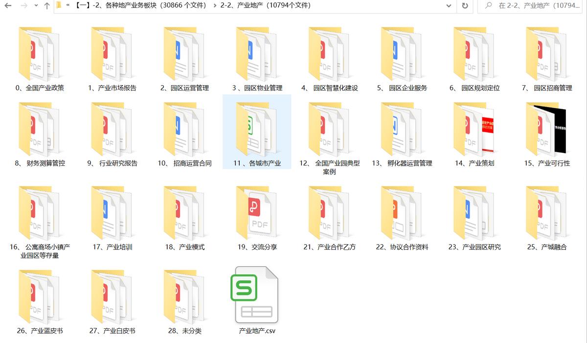 园区高质量发展具体思路,工业园区综合发展水平评估