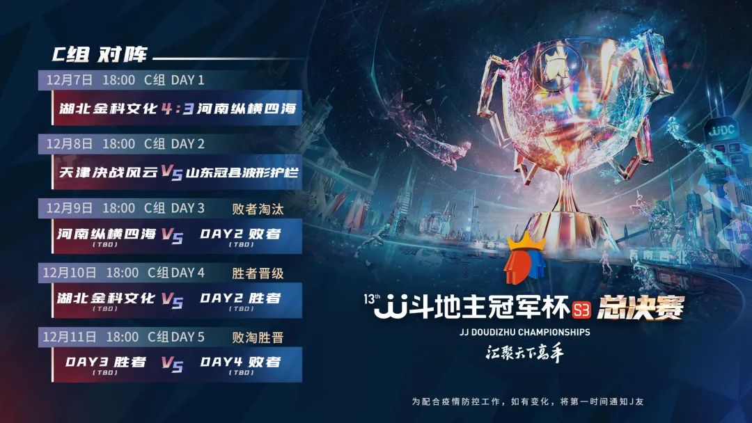 s3秋季赛夺冠完整视频,s3总决赛完整视频回放