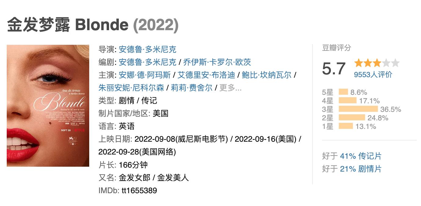 网飞新剧怒呛人生,网飞亚裔神剧怒呛人生