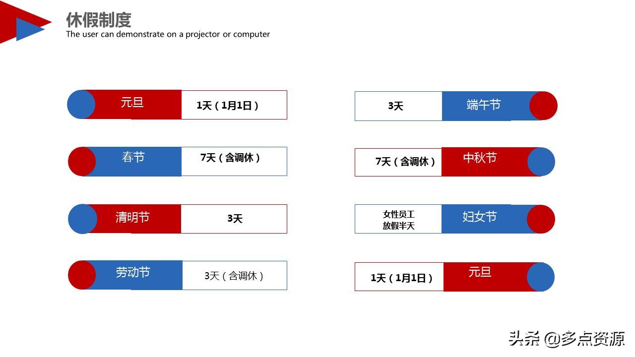 国企新员工入职培训课件,新员工入职安全培训ppt课件
