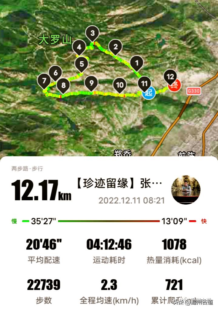 温州最高峰,温州十大最高山峰