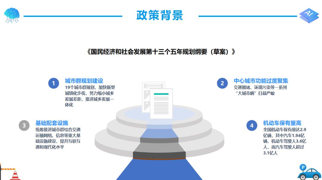 智慧停车解决方案咨询,智慧停车解决方案是如何操作的