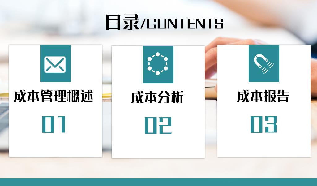 财务成本费用培训题目,财务成本管理学习视频全套