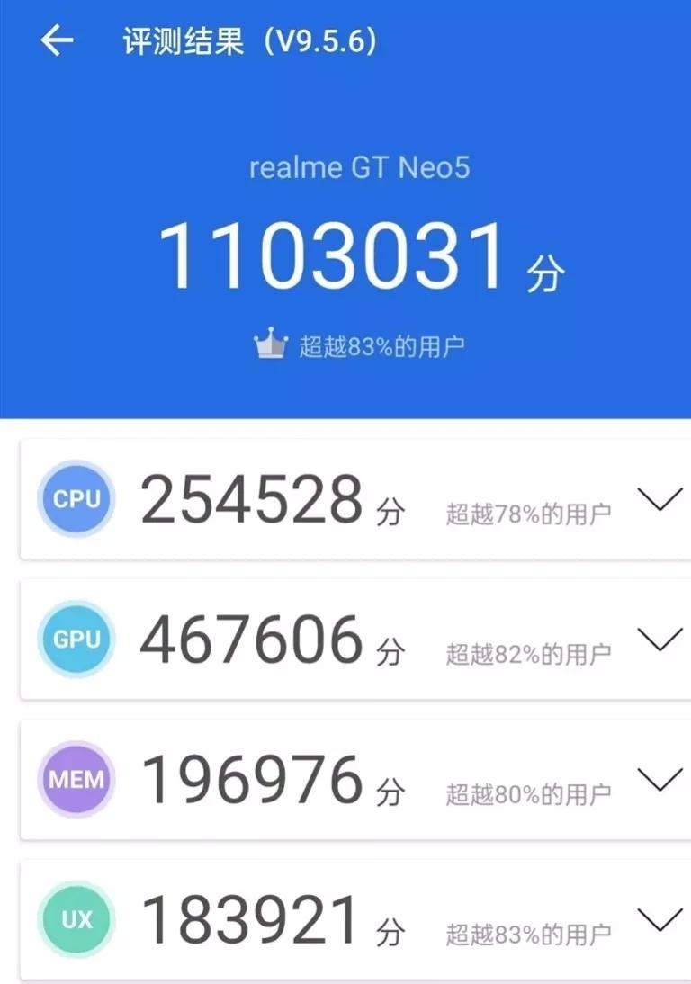 苹果公认最好手机排行榜前十名,全球最强的苹果手机排行榜第一名