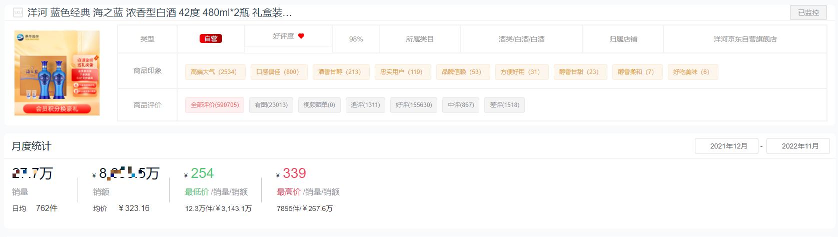 山东十大白酒品牌最新排名,2021中国十大白酒品牌排行榜