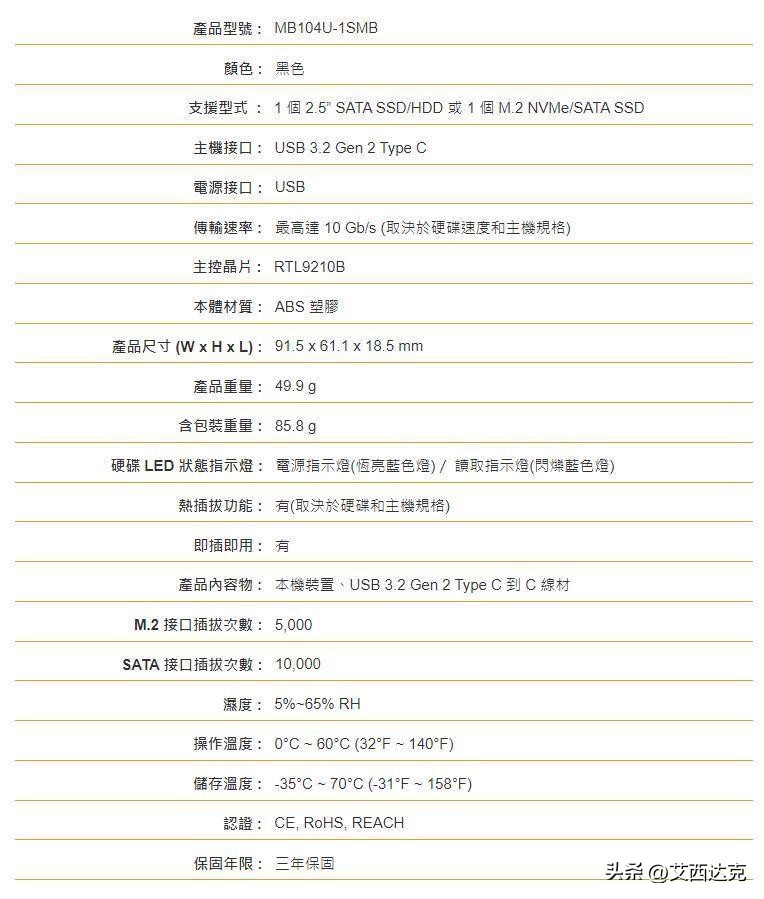 【开箱简测】ICYDOCKMB104U-1SMB硬盘读取器功能简测