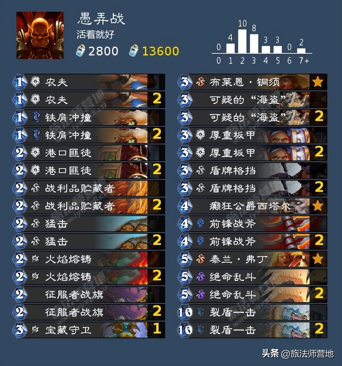 炉石传说纳斯利亚堡的悬案上线,炉石传说纳斯利亚堡的悬案解密