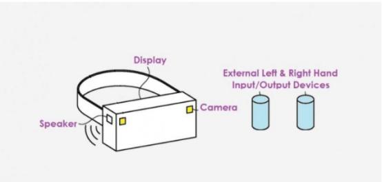vrar行业最新动态,全息vr