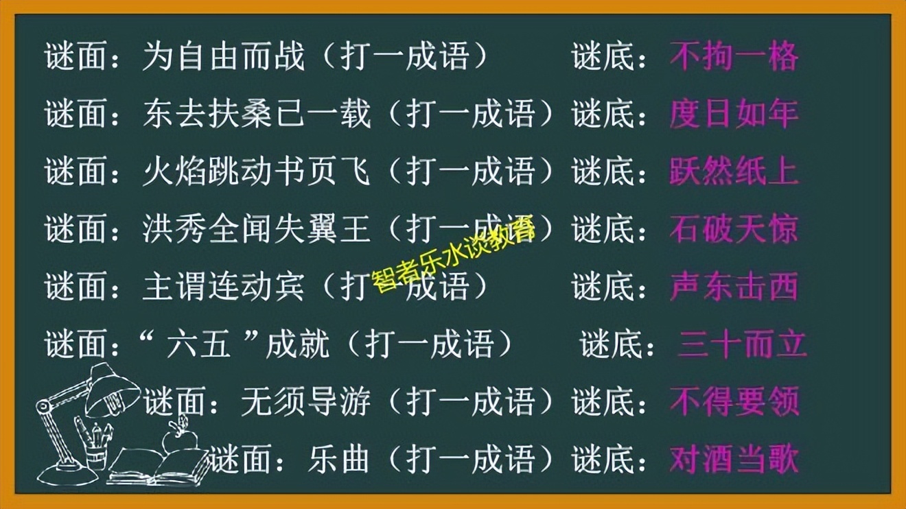 648个猜成语小游戏合集，益智游戏开发逻辑思维能力和判断能力