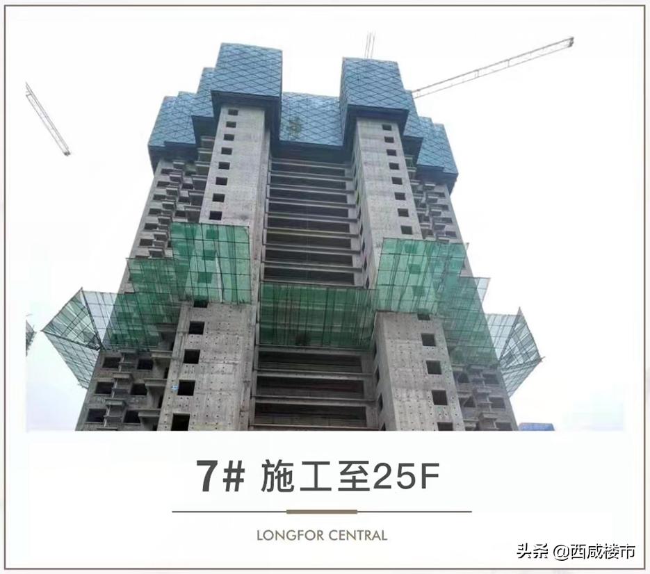 咸阳金科楼盘工程进度,咸阳所有在售楼盘价格