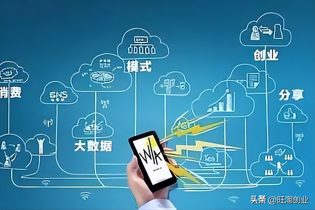 当下最具发展的行业有哪些