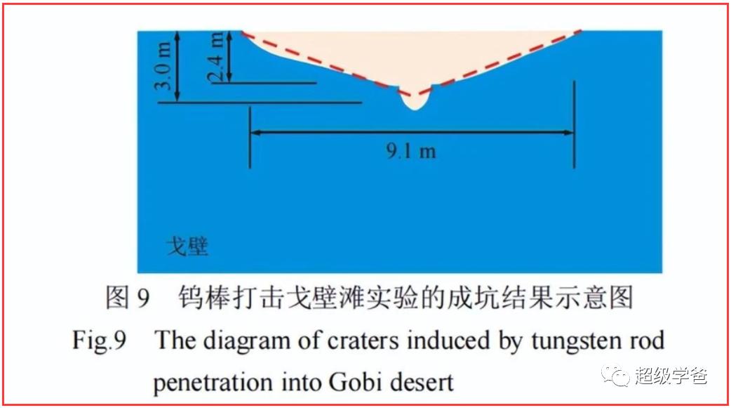 神舟十六号发射多久到太空,神舟16号在宇宙中的视频
