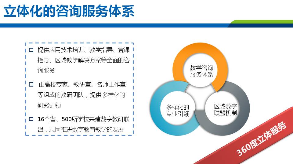 天闻数媒科技北京有限公司电话,天闻数媒科技有限公司