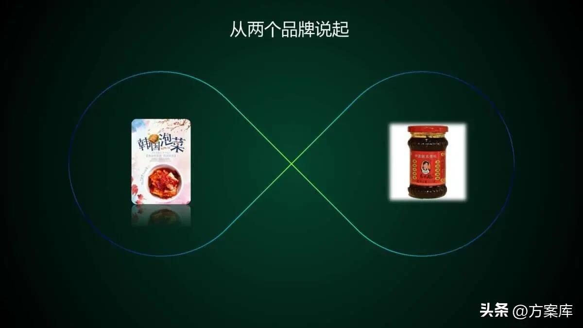 美食电商设计与运营,品牌美食营销方案