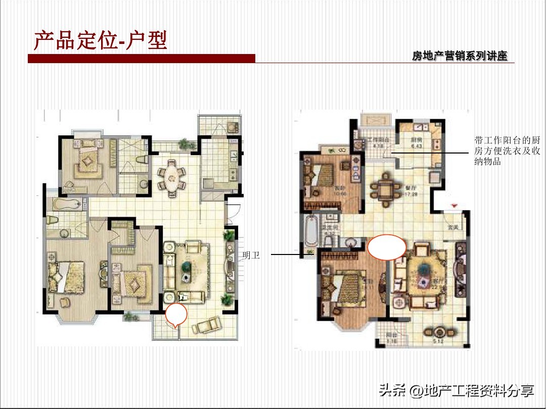 房地产项目热销期营销策划,房产整体营销策划案