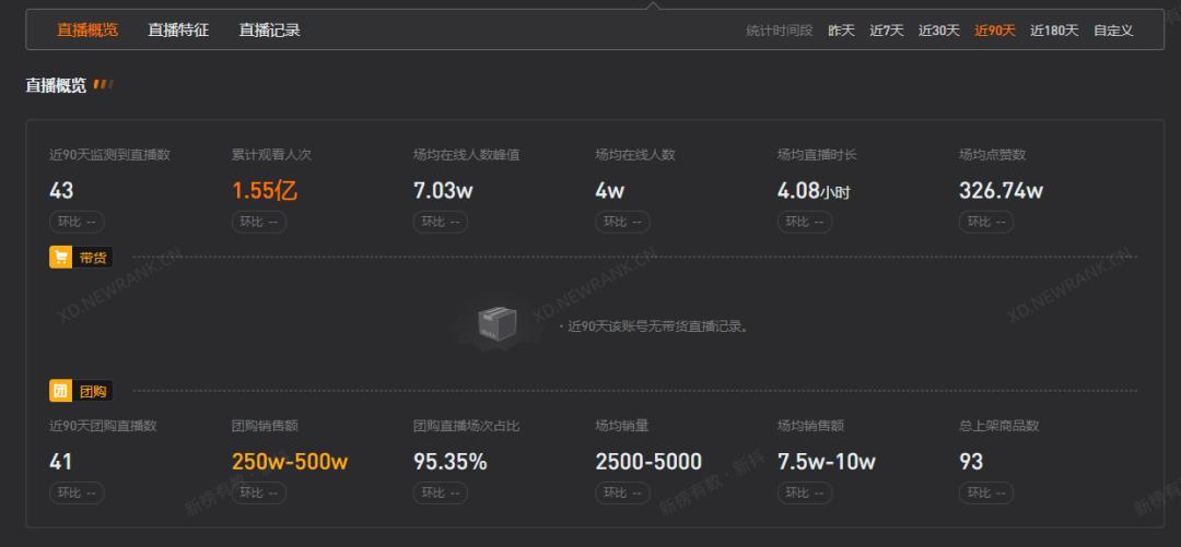 重聊T97咖啡，直播加盟是一门好生意吗？