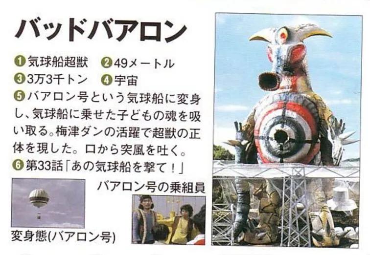 艾斯奥特曼大战河童怪兽,怪兽图鉴艾斯星