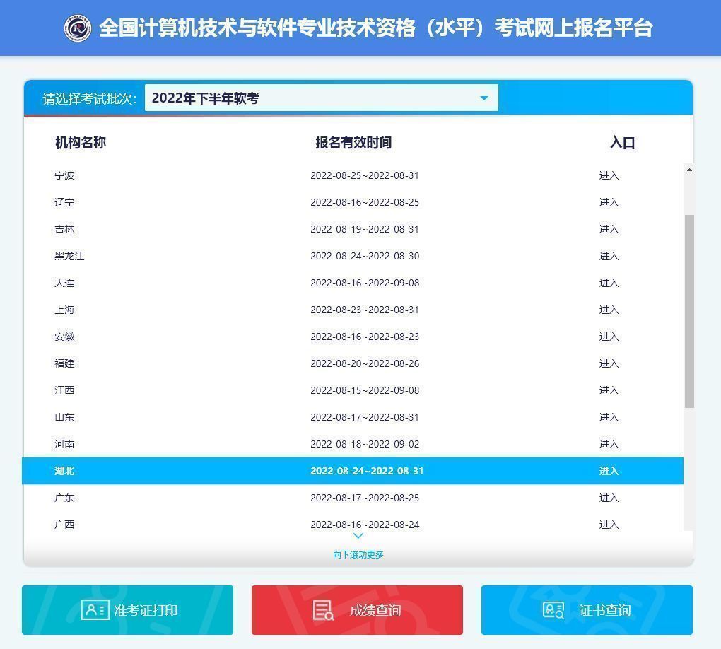 软考如何注册电子证书,软考报名证件照要求