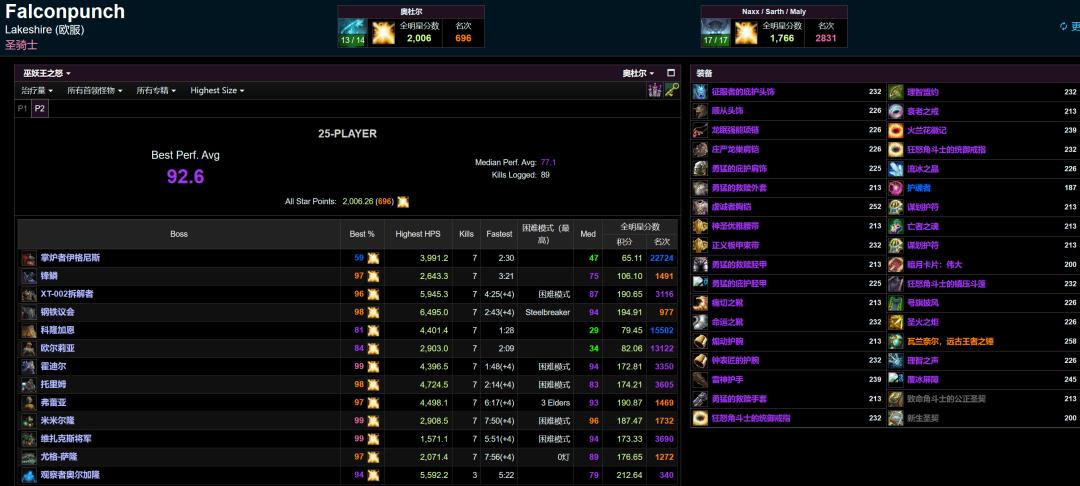 wlk橙锤,魔兽世界wlk橙锤