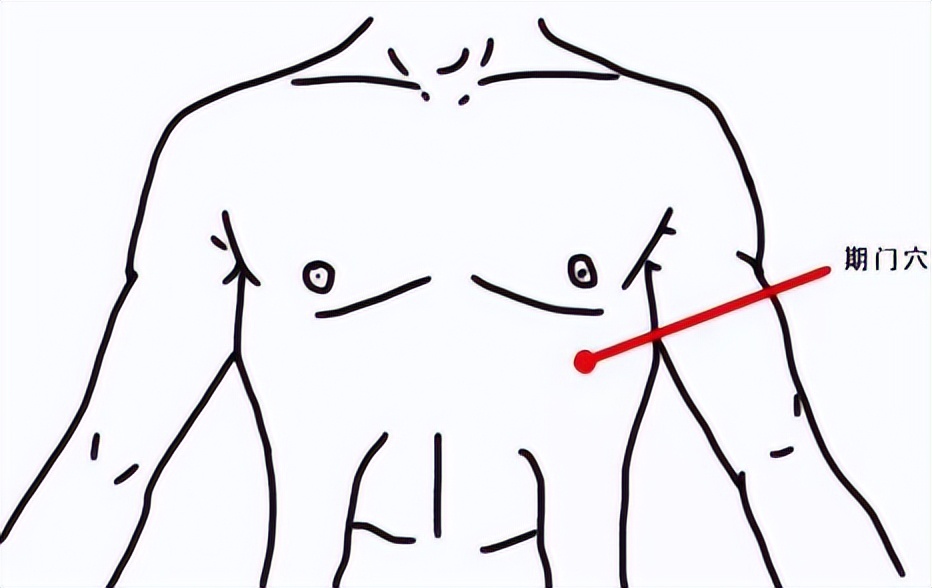 冠心病?多是“肝郁气滞”,一张方子,疏肝解郁,化解胸闷、胸痛