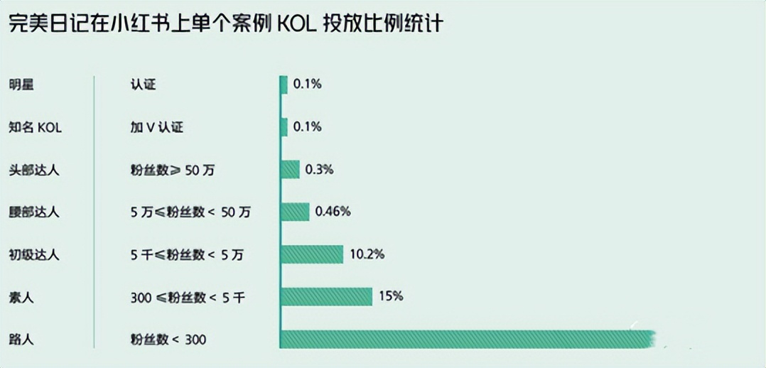 618防剁手指南之种草篇,618品牌福利种草