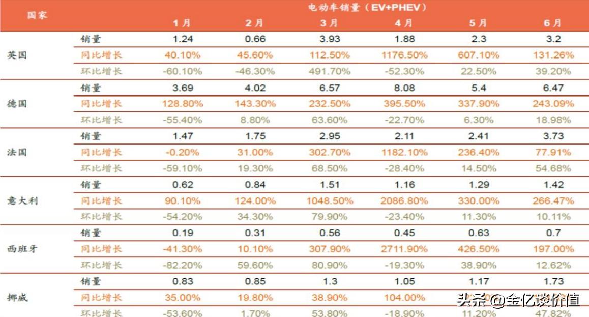 锂矿还在涨价锂股为什么跌,锂矿资源股大涨