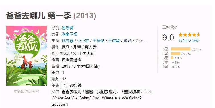 “男神”张亮困局：从红极一时，到“失业”，一手好牌怎么糊的？