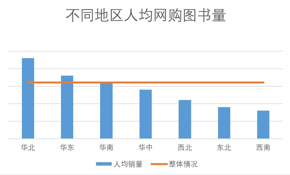 00后忙念书90后忙挣钱,00后忙着挣钱