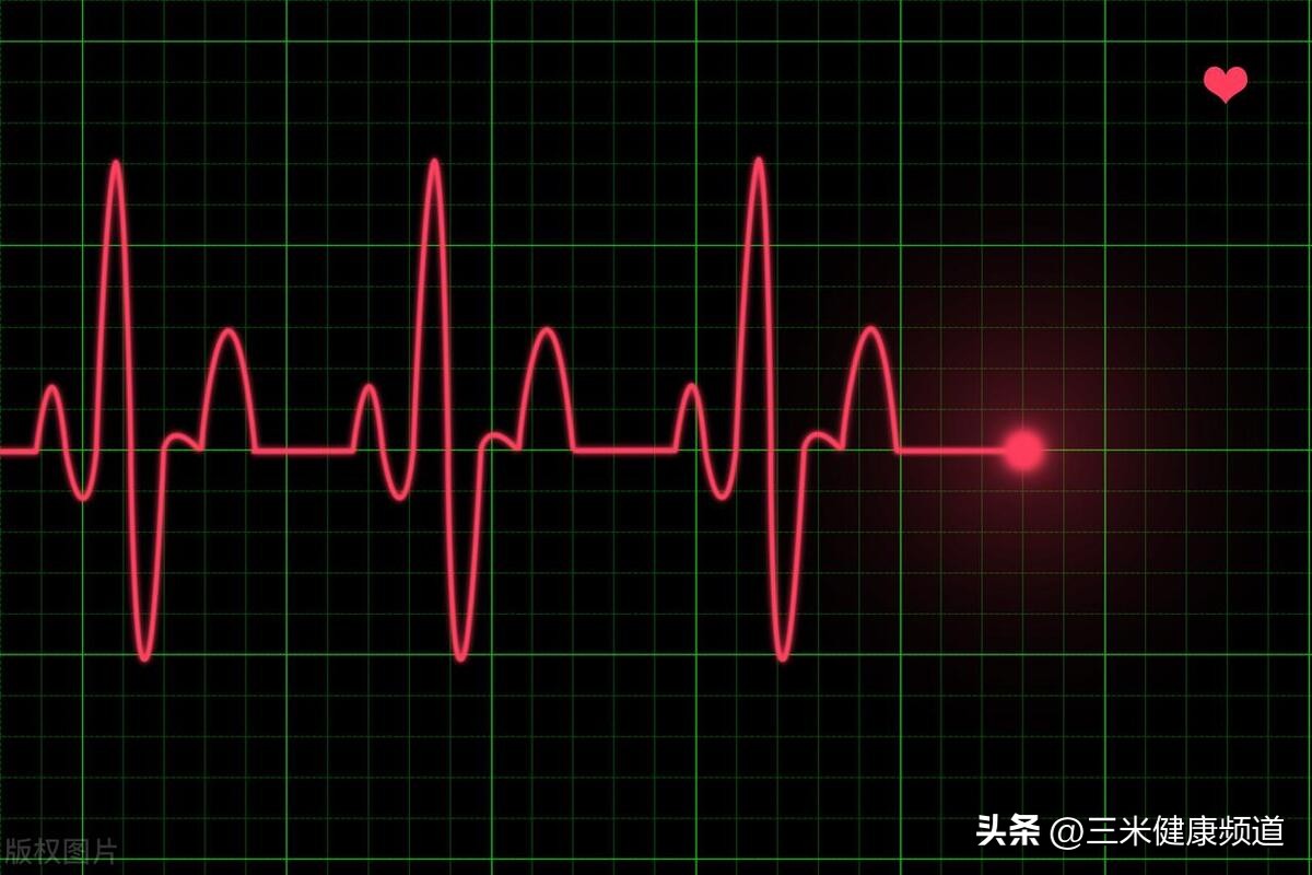 心律心慌中成药,心慌心律失常秘方是哪几种