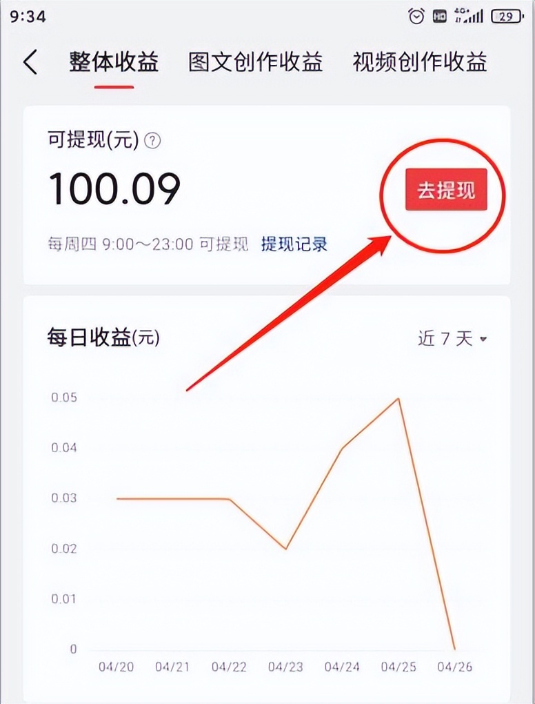 头条创作收益多少才能提现,怎么快速获得头条收益