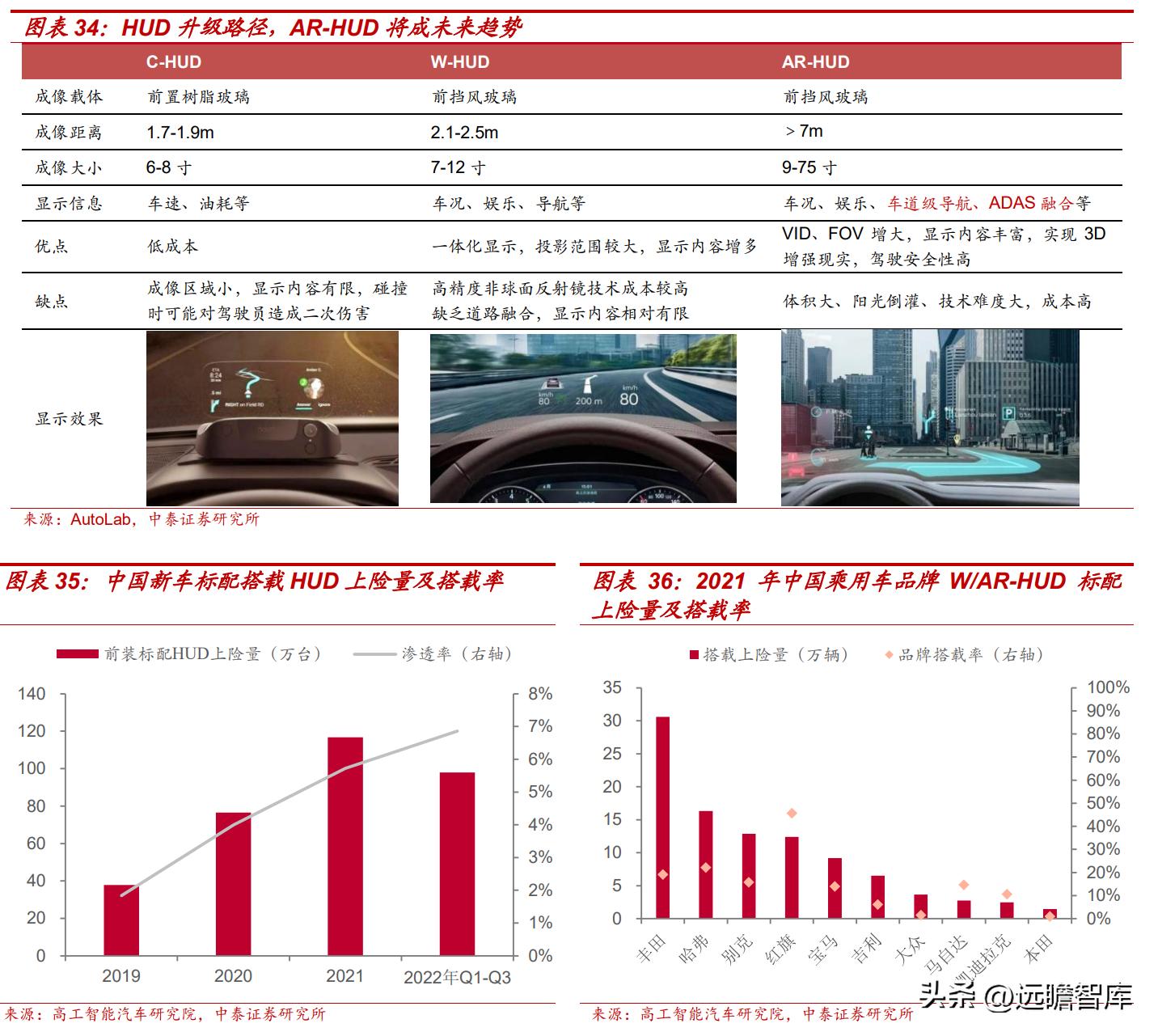 深耕光学光电子产业,深耕成像光学领域让视界更精彩