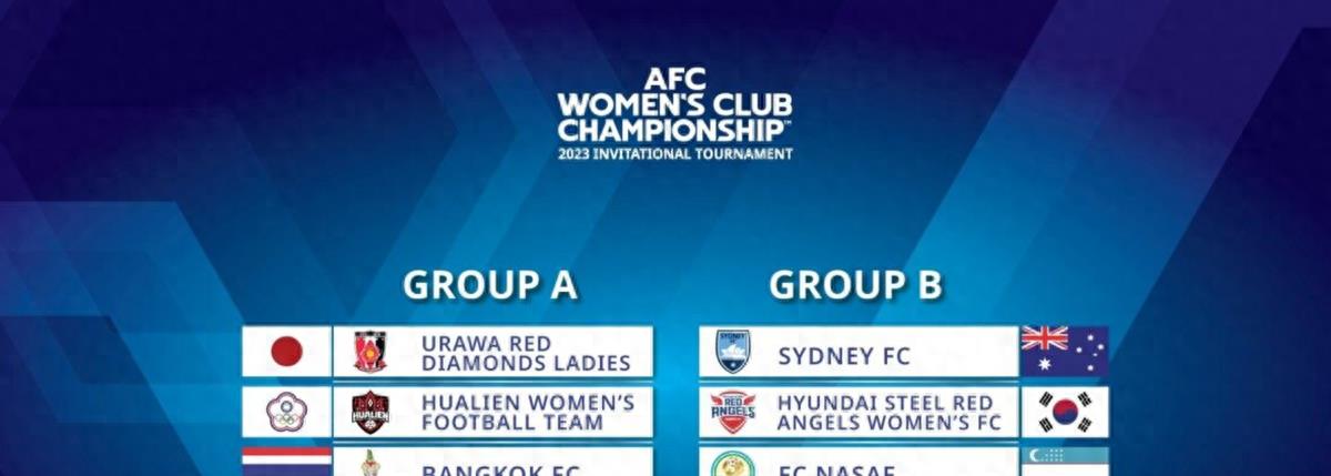 2023亚足联俱乐部联赛,亚足联女足联赛
