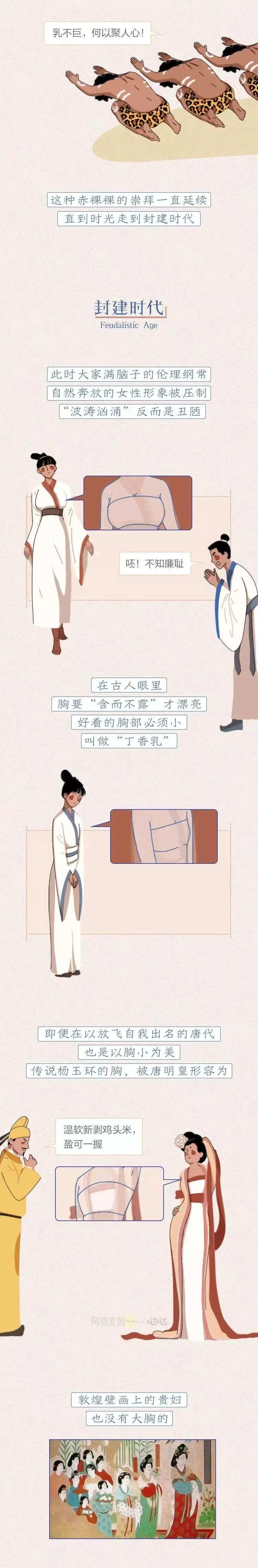 女人的胸怎么可以变大,女人哺乳期胸会变大吗
