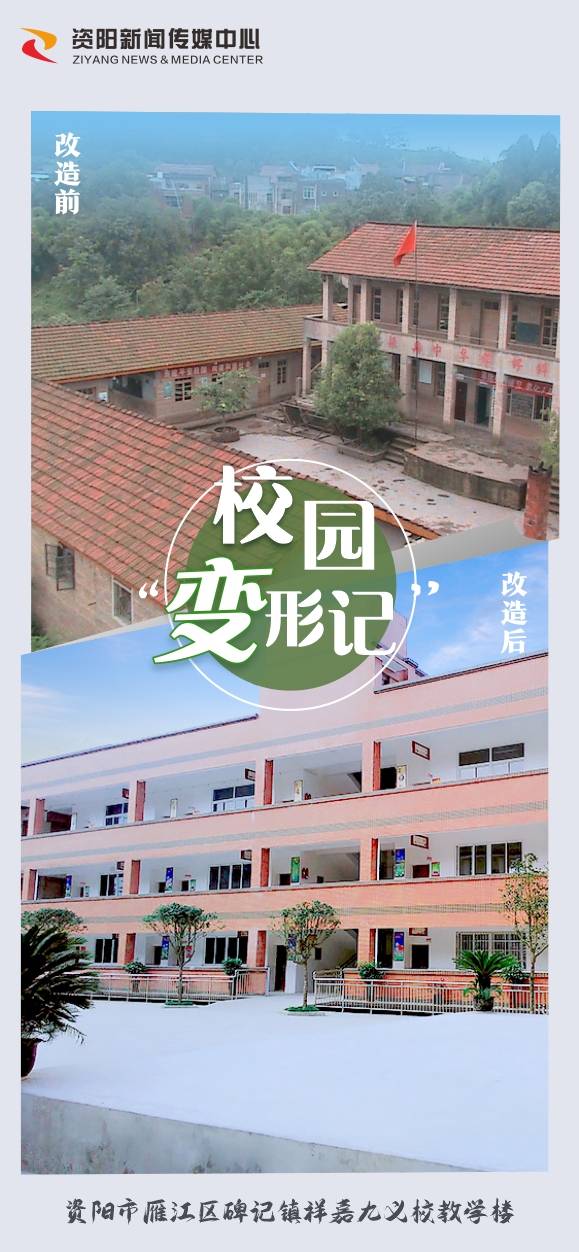 资阳教育定位,乡镇中小学的发展趋势