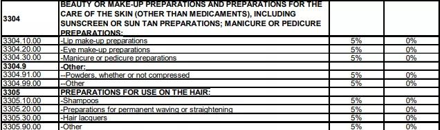 韩国化妆品零关税,中国降低进口关税影响