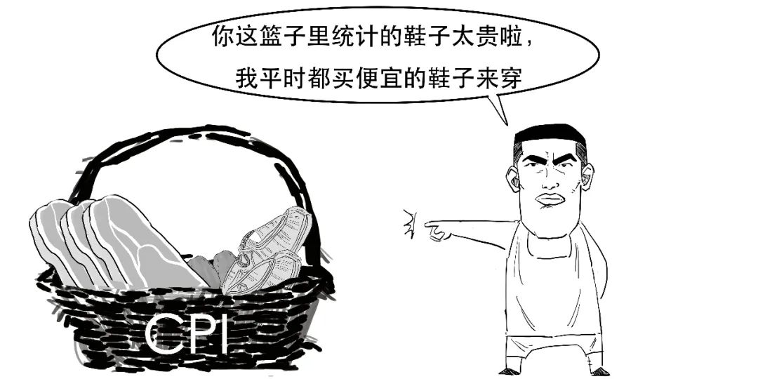 美国通胀cpi公布时间,美国cpi通胀3.2是什么概念