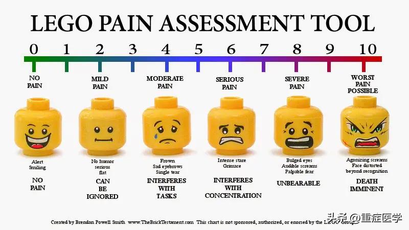 呼吸机管路的护理要点,呼吸机患者的护理