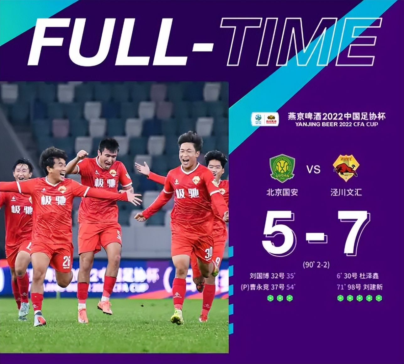 贫困山区足球队,国安足球队败走县级队