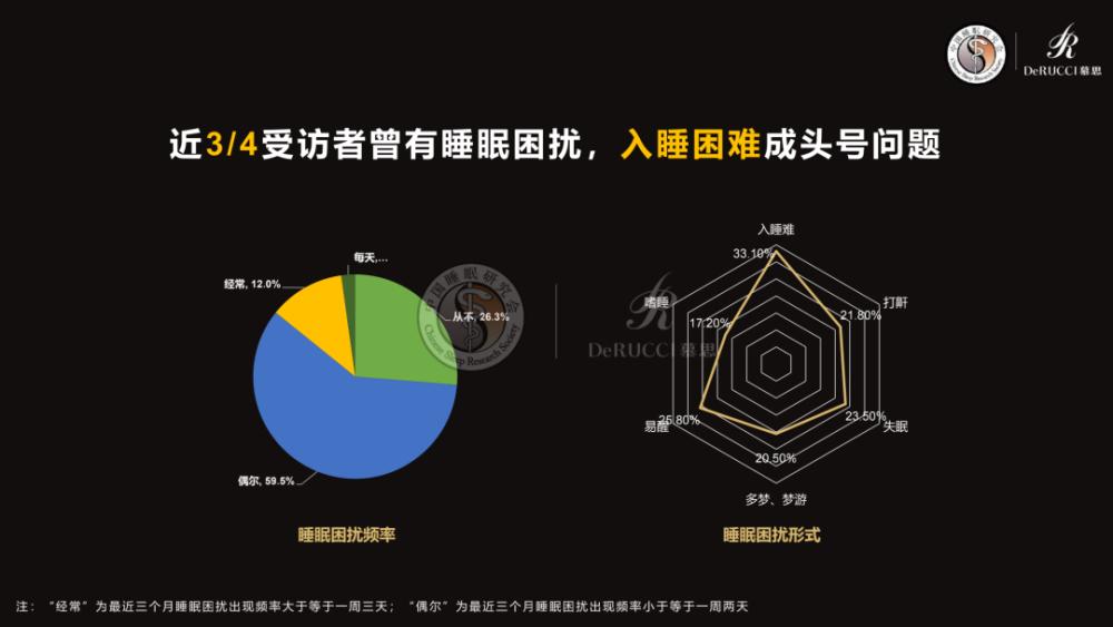 春天裸睡好吗,夏天裸睡对女人有什么好处