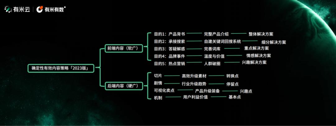对话满婷副总裁刘彬:如何打造年销2.5亿的大单品?