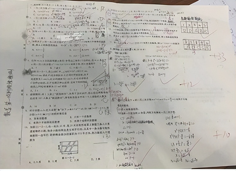 月考成绩能说明什么吗初中,月考真的很重要吗