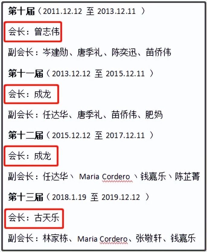 曾志伟发展史,曾志伟年轻的趣事