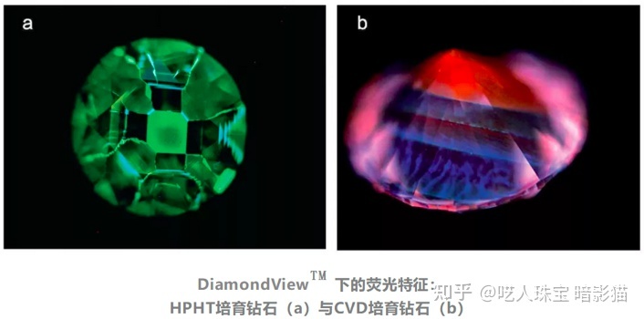 两万字深度长文,钻石到底是不是骗子