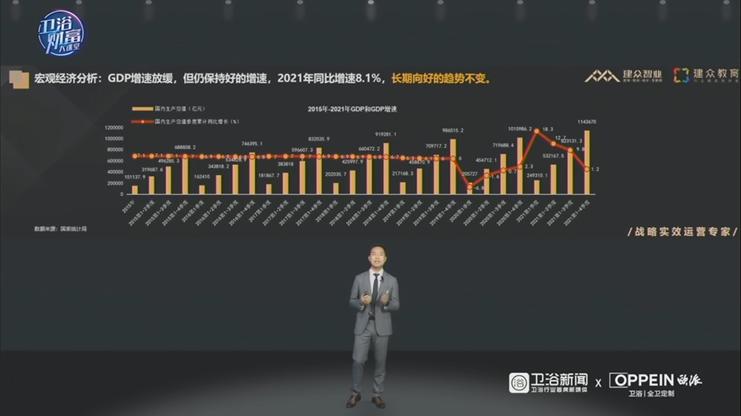 卫浴五金行业趋势,卫浴行业的发展思路