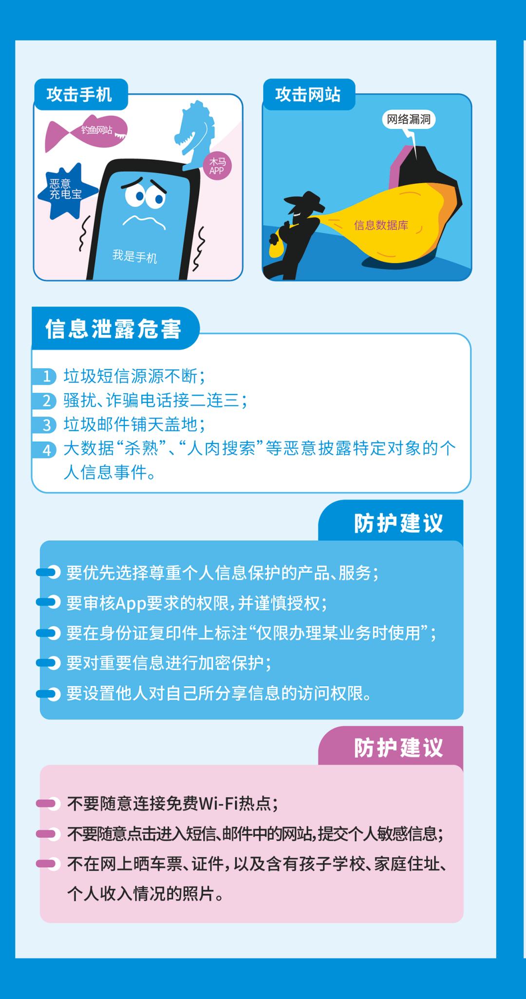 这些网络安全你了解吗,这些网络安全小tips你get了吗