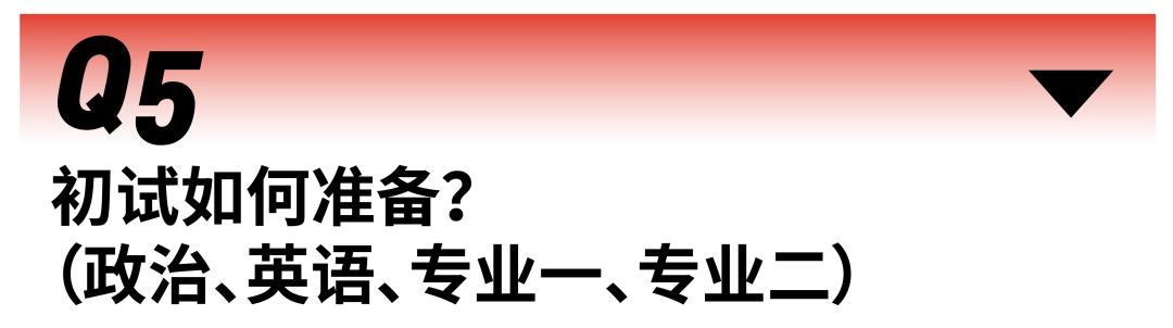 手绘138分，总分394分，双非院校应届上岸北京理工大学环艺