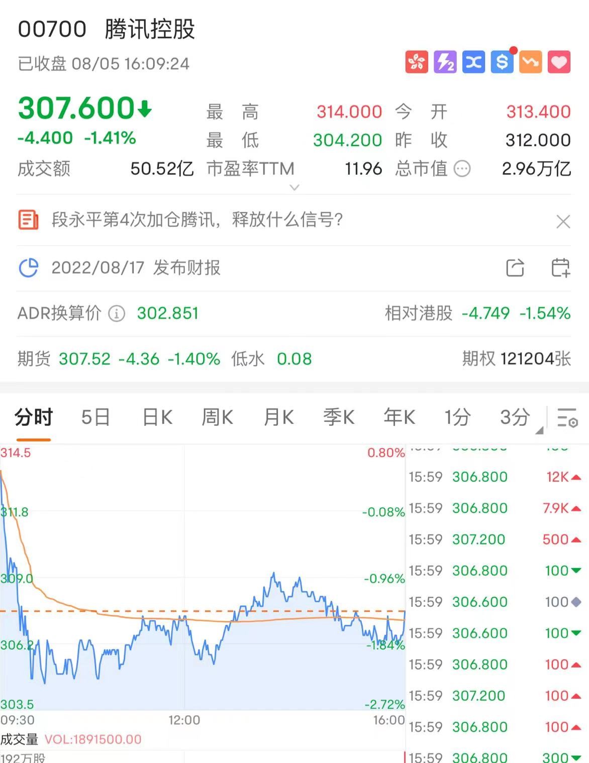 中概股如何买入,中概股的投资方法