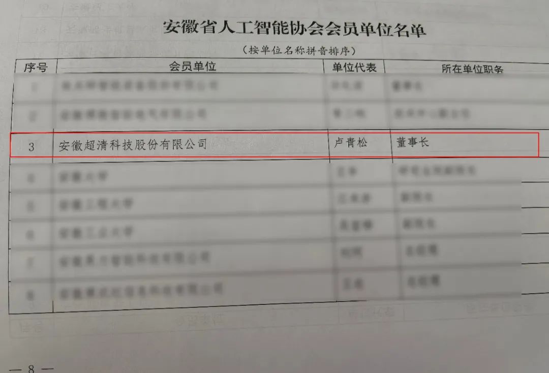 安徽超清科技,安徽超清科技股份资质