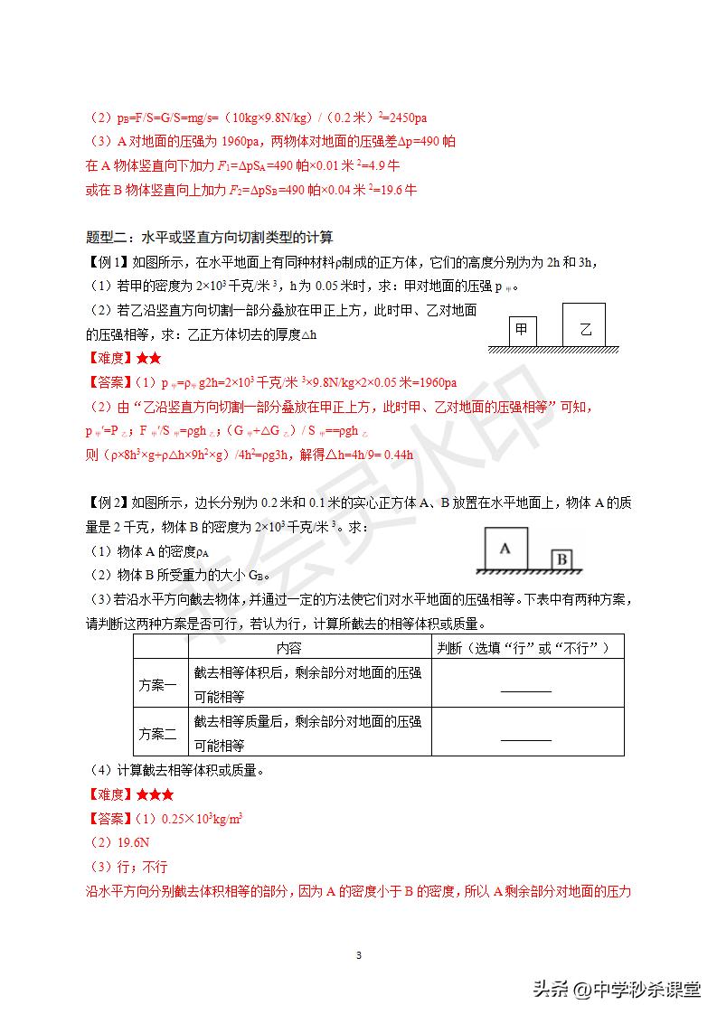 八下物理固体的压强计算,初中固体压强计算题型总结